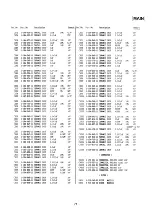 Preview for 55 page of Sony MD Walkamn MZ-R2 Service Manual