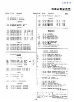 Preview for 61 page of Sony MD Walkamn MZ-R2 Service Manual