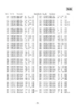 Preview for 73 page of Sony MD Walkamn MZ-R2 Service Manual