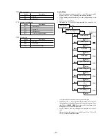 Preview for 9 page of Sony MD WALKMAN MZ-E33 Service Manual