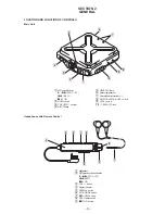 Предварительный просмотр 3 страницы Sony MD Walkman MZ-E44 Service Manual