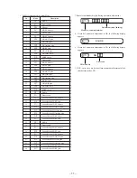 Предварительный просмотр 11 страницы Sony MD Walkman MZ-E44 Service Manual