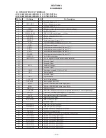 Предварительный просмотр 13 страницы Sony MD Walkman MZ-E44 Service Manual