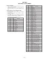 Preview for 11 page of Sony MD Walkman MZ-E55 Service Manual