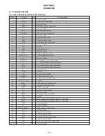 Preview for 18 page of Sony MD Walkman MZ-E90 Service Manual