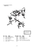 Preview for 38 page of Sony MD Walkman MZ-E90 Service Manual