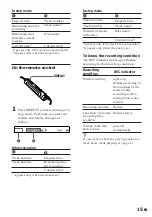 Предварительный просмотр 15 страницы Sony MD Walkman MZ-R50 Operating Instructions Manual