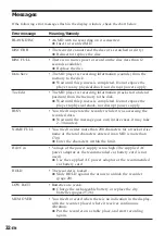 Предварительный просмотр 32 страницы Sony MD Walkman MZ-R50 Operating Instructions Manual