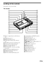 Предварительный просмотр 37 страницы Sony MD Walkman MZ-R50 Operating Instructions Manual