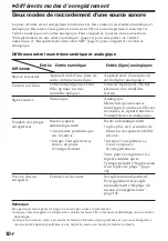 Предварительный просмотр 48 страницы Sony MD Walkman MZ-R50 Operating Instructions Manual