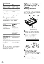 Предварительный просмотр 54 страницы Sony MD Walkman MZ-R50 Operating Instructions Manual