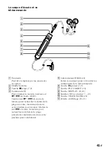 Предварительный просмотр 79 страницы Sony MD Walkman MZ-R50 Operating Instructions Manual