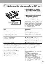 Предварительный просмотр 85 страницы Sony MD Walkman MZ-R50 Operating Instructions Manual