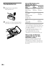 Предварительный просмотр 106 страницы Sony MD Walkman MZ-R50 Operating Instructions Manual