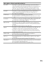 Предварительный просмотр 113 страницы Sony MD Walkman MZ-R50 Operating Instructions Manual