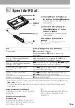 Предварительный просмотр 127 страницы Sony MD Walkman MZ-R50 Operating Instructions Manual