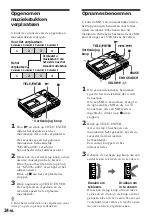 Предварительный просмотр 142 страницы Sony MD Walkman MZ-R50 Operating Instructions Manual