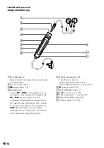 Предварительный просмотр 158 страницы Sony MD Walkman MZ-R50 Operating Instructions Manual