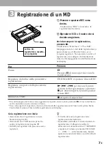 Предварительный просмотр 164 страницы Sony MD Walkman MZ-R50 Operating Instructions Manual