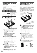 Предварительный просмотр 181 страницы Sony MD Walkman MZ-R50 Operating Instructions Manual