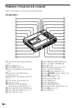 Предварительный просмотр 195 страницы Sony MD Walkman MZ-R50 Operating Instructions Manual