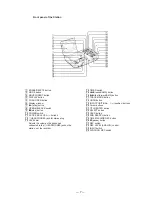 Preview for 7 page of Sony MD Walkman MZ-R5ST Service Manual