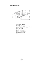 Preview for 8 page of Sony MD Walkman MZ-R5ST Service Manual