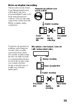 Предварительный просмотр 59 страницы Sony MD Walkman MZ-R70 Operating Instructions Manual