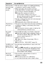 Предварительный просмотр 61 страницы Sony MD Walkman MZ-R70 Operating Instructions Manual