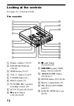 Предварительный просмотр 72 страницы Sony MD Walkman MZ-R70 Operating Instructions Manual