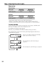 Предварительный просмотр 12 страницы Sony MDDISCAM DCM-M1 Operating Instructions Manual