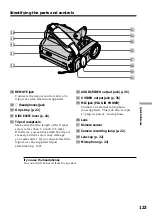 Предварительный просмотр 123 страницы Sony MDDISCAM DCM-M1 Operating Instructions Manual