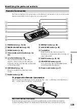 Предварительный просмотр 125 страницы Sony MDDISCAM DCM-M1 Operating Instructions Manual