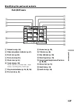 Предварительный просмотр 127 страницы Sony MDDISCAM DCM-M1 Operating Instructions Manual