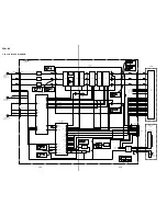 Preview for 61 page of Sony MDDISCAM DCM-M1 Service Manual