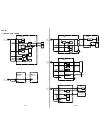 Preview for 67 page of Sony MDDISCAM DCM-M1 Service Manual