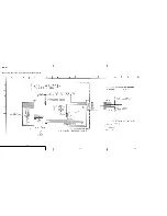 Preview for 83 page of Sony MDDISCAM DCM-M1 Service Manual