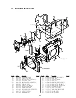 Preview for 109 page of Sony MDDISCAM DCM-M1 Service Manual