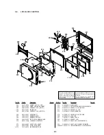 Preview for 111 page of Sony MDDISCAM DCM-M1 Service Manual