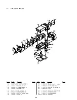 Preview for 112 page of Sony MDDISCAM DCM-M1 Service Manual