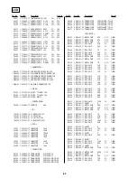 Preview for 119 page of Sony MDDISCAM DCM-M1 Service Manual