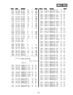 Preview for 120 page of Sony MDDISCAM DCM-M1 Service Manual