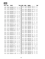 Preview for 121 page of Sony MDDISCAM DCM-M1 Service Manual