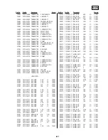 Preview for 126 page of Sony MDDISCAM DCM-M1 Service Manual