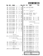 Preview for 132 page of Sony MDDISCAM DCM-M1 Service Manual