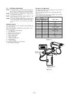 Preview for 148 page of Sony MDDISCAM DCM-M1 Service Manual