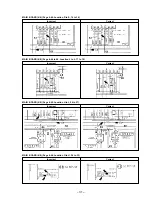 Preview for 171 page of Sony MDDISCAM DCM-M1 Service Manual