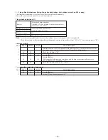 Preview for 183 page of Sony MDDISCAM DCM-M1 Service Manual