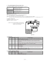 Preview for 185 page of Sony MDDISCAM DCM-M1 Service Manual