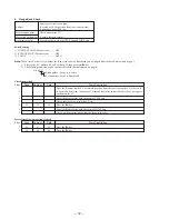 Preview for 186 page of Sony MDDISCAM DCM-M1 Service Manual